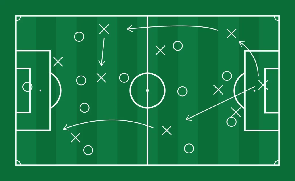 Football scheme for play soccer, tactic and strategy for team. Soccer