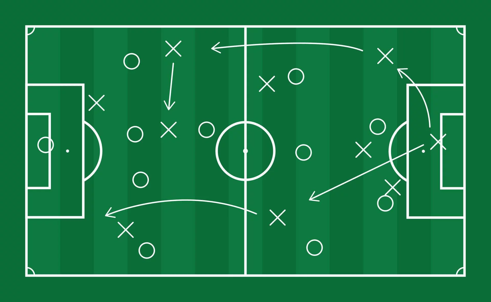 Football Tactics and Strategies: The Key to Success on the Pitch